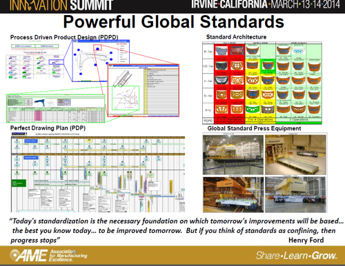 FTI 成功案例3-钣金材料使用率分析优化系统